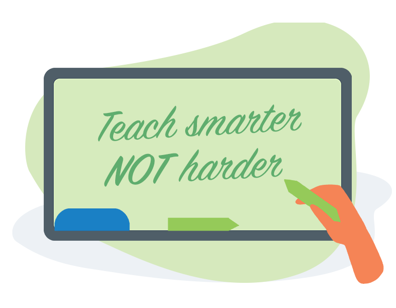 blog-lean-teaching-teach-smarter-not-harder