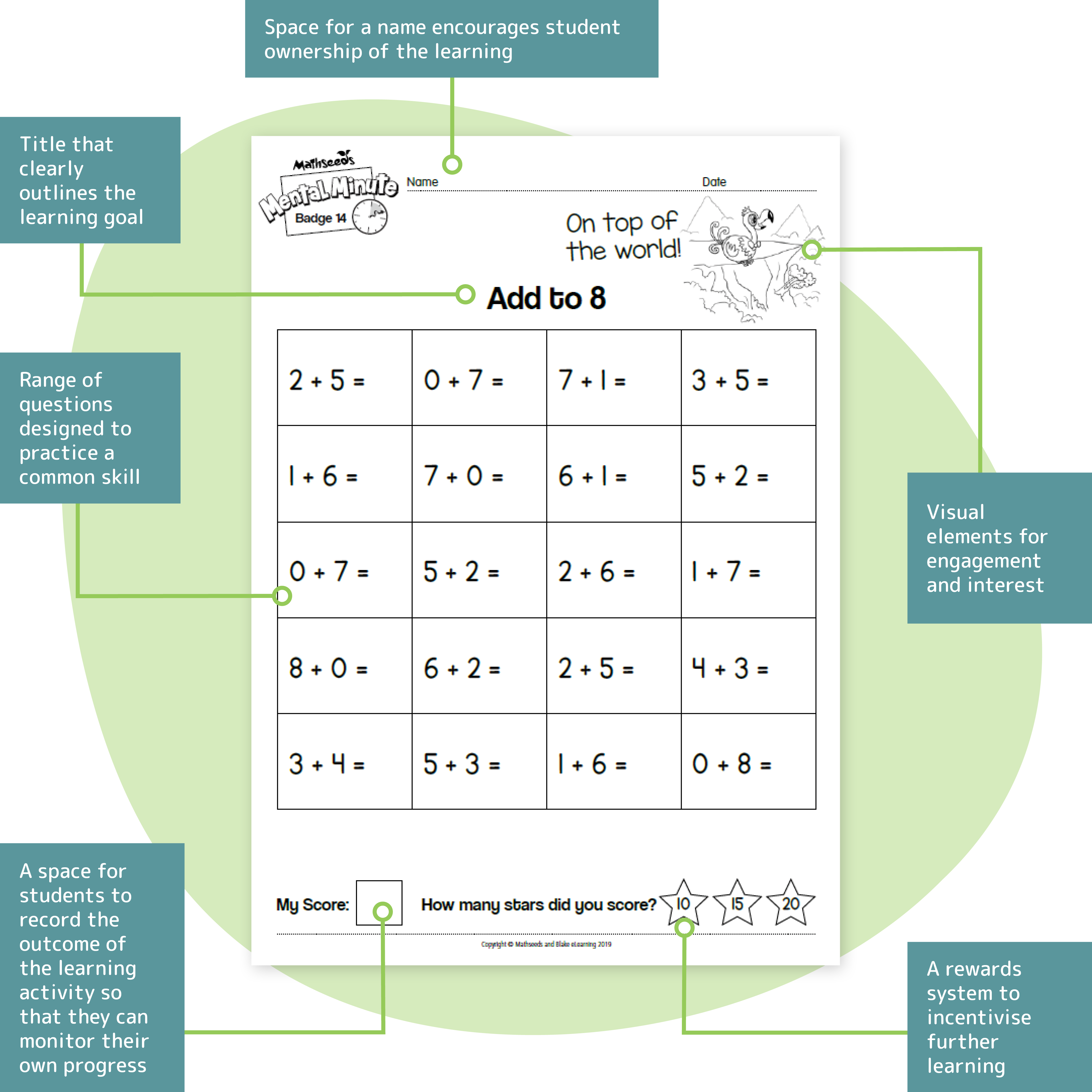 example of a mathematics fluency worksheet